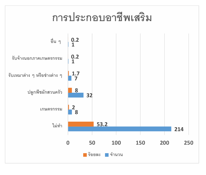 ภาพ 1_15.png