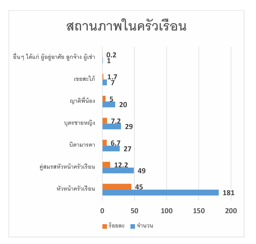 ภาพ 1_5.png