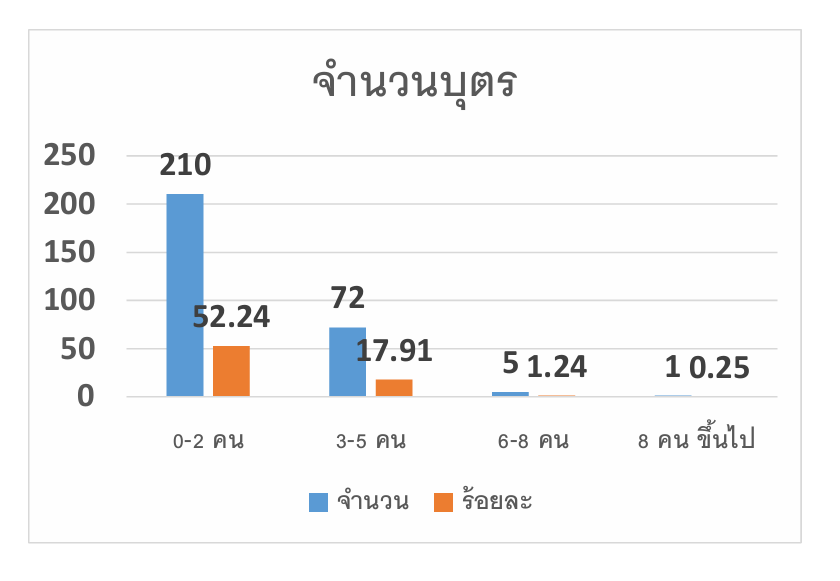 ภาพ 1_6.png