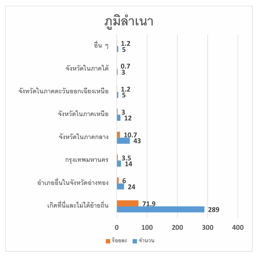 ภาพ 1_8.png